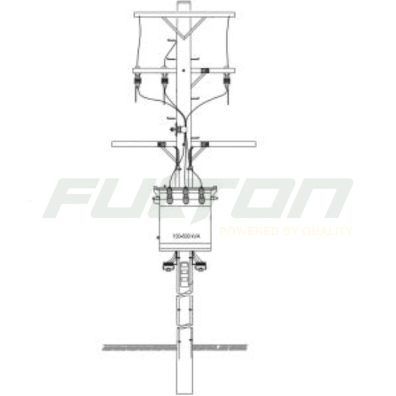 Essential Energy CEOM7104.23